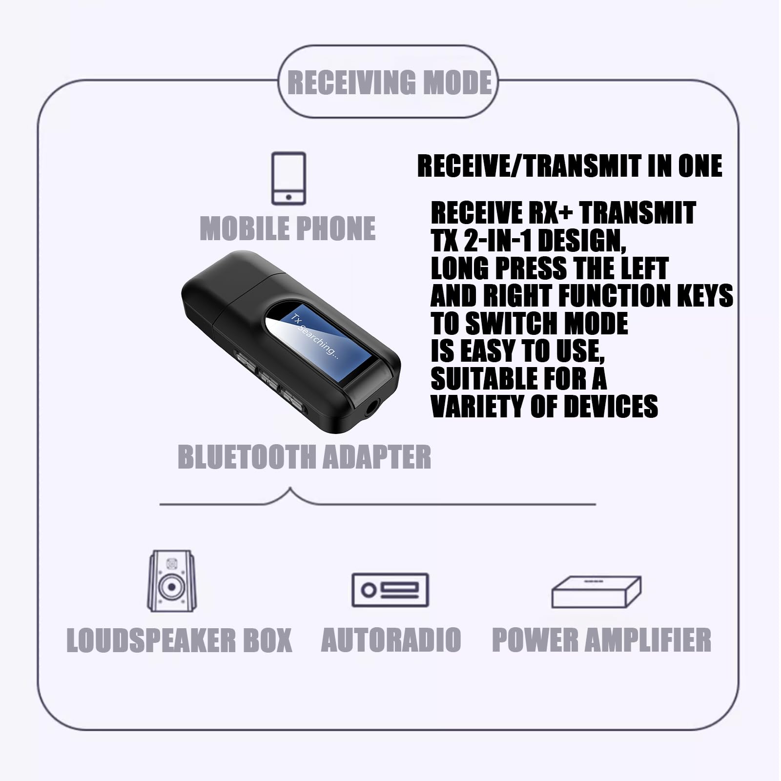 Adapter Bluetooth Audio: 2 w 1 USB Bluetooth 5.0 adapter do telewizora, nadajnika audio, odbiornika z ekranem LCD i jack 3,5 mm, niewielkie opóźnienie transmiter Bluetooth do komputera, słuchawek,