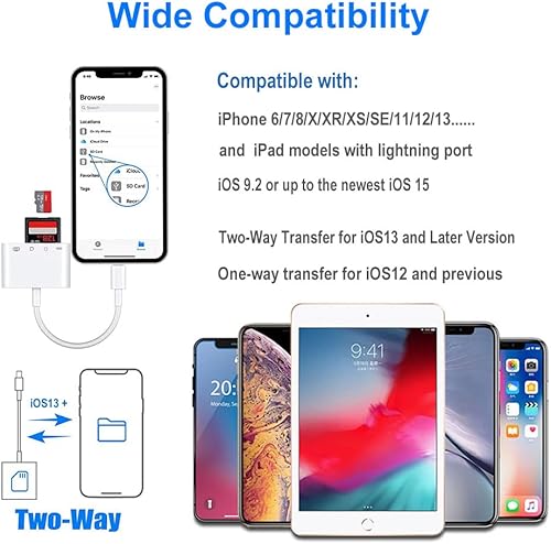 Miniatura 8 de Hongwei Lector de tarjetas SD para iPhone con puertos Lightning, lector de tarjetas de memoria con puerto de carga, adaptador de visor de tarjetas