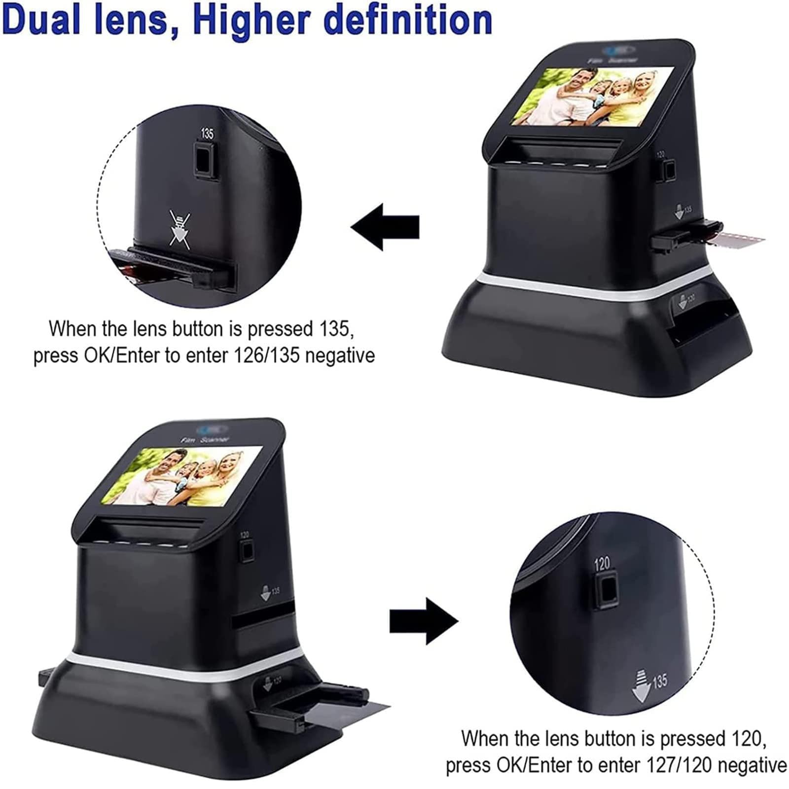 Scanner per Diapositive di pellicole da 22 Milioni di Pixel, convertitore di pellicole digitali ad Alta risoluzione, conversione di Negativi 35 mm, 135, 126, 127 e Diapositive in JPEG Digitale