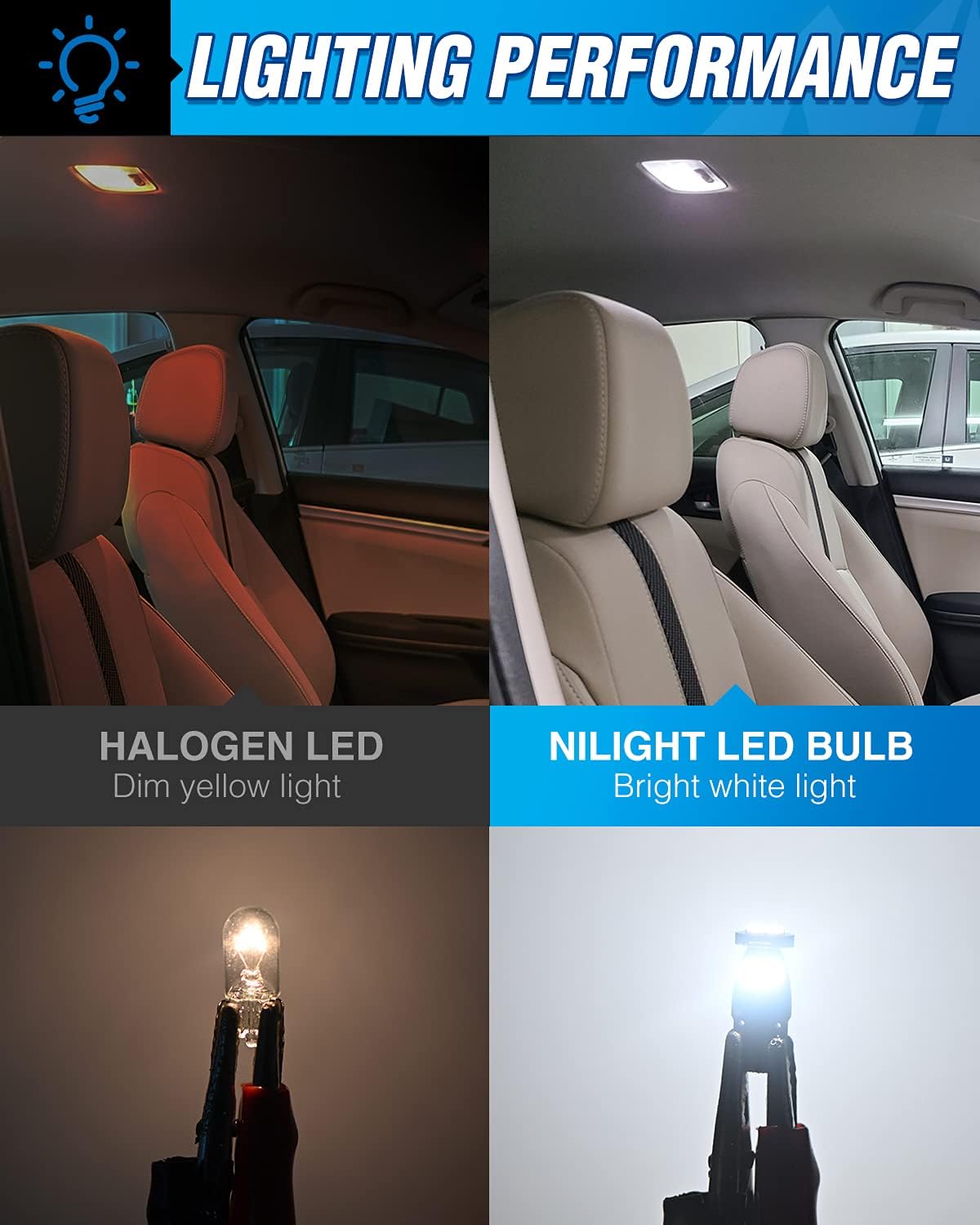 NilIght 194 LED Bulb, 10 Pack Super Bright T10 168 2825 W5W LED Replacement Bulb 6500K Cool White for Car Interior Map Dome Door Dashboard Trunk License Plate Lights