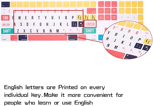 Miniatura 8 de HRH Davinci Resolve Shortcut Hotkey - Funda de teclado de silicona para teclado mágico con teclado numérico A1843 MQ052LLA lanzado en 20172018