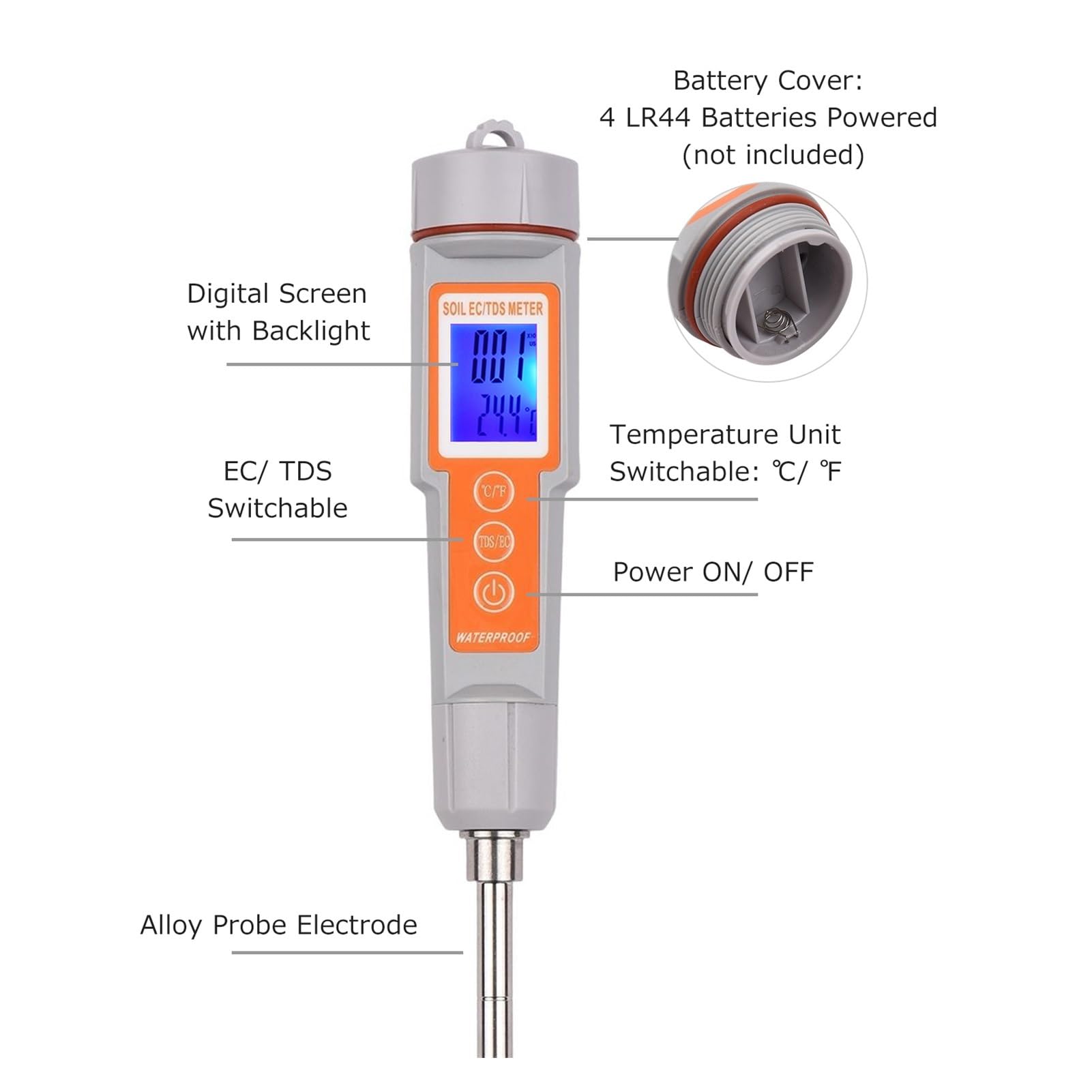 Bodentester 3 In1 EC/TDS/Temperatur Digitales Bodentestsondenmessgerät mit Hintergrundbeleuchtungsbildschirm Tragbarer Bodensalzgehaltstester Einfache Bedienung