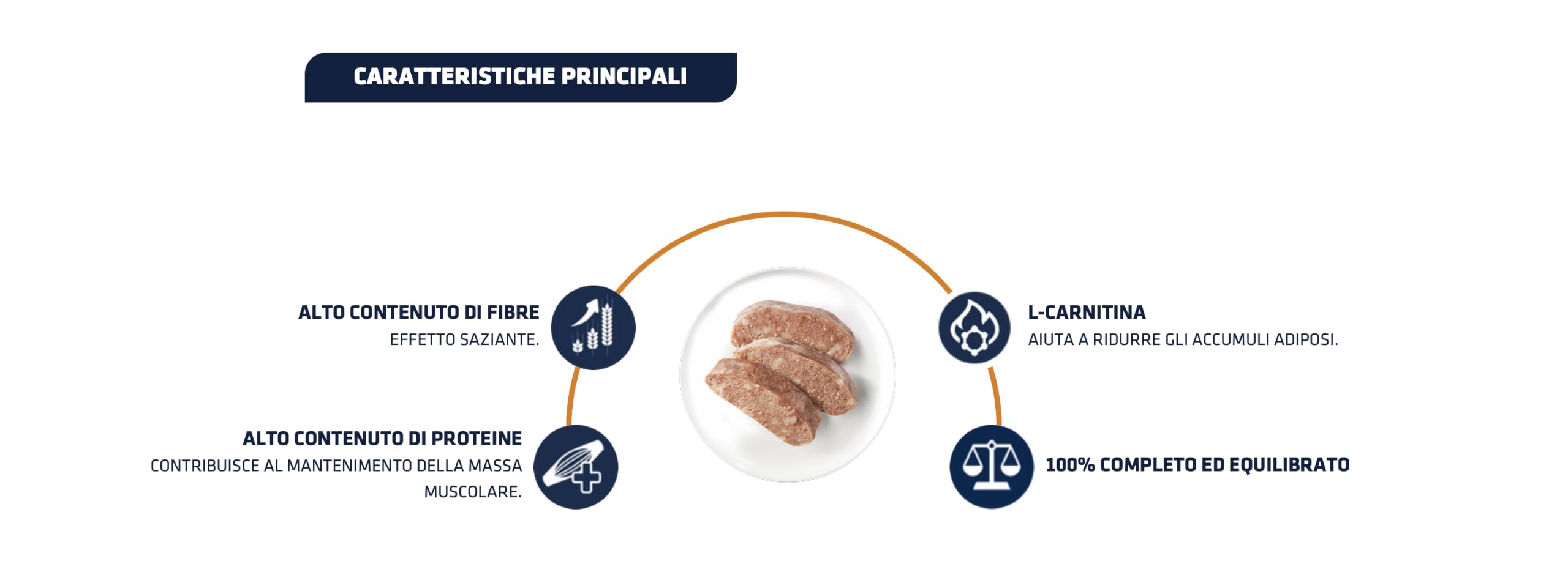 ADVANCE Cane WEIGHT BALANCE MEDIUM-MAXI | alimento umido completo dietetico per cani, per ridurre l'eccesso di peso, 6 lattine da 400 grammi l'una.