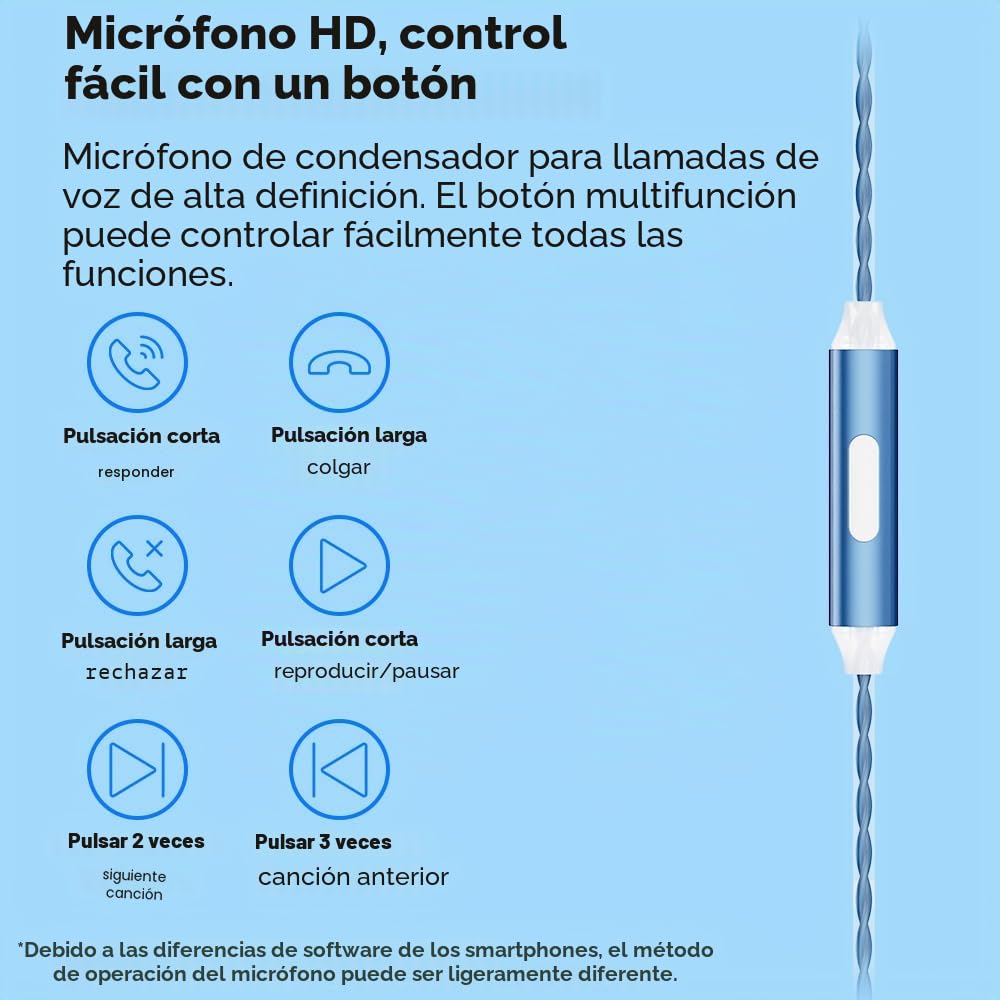 NICEHCK EB2S Pro Flat Head Earbuds: 1DD 15,4 mm LCP Dynamic Driver Auriculares con micrófono, cable trenzado OCC plateado, con cable, bajo IEM simétrico, sonido estéreo HiFi,
