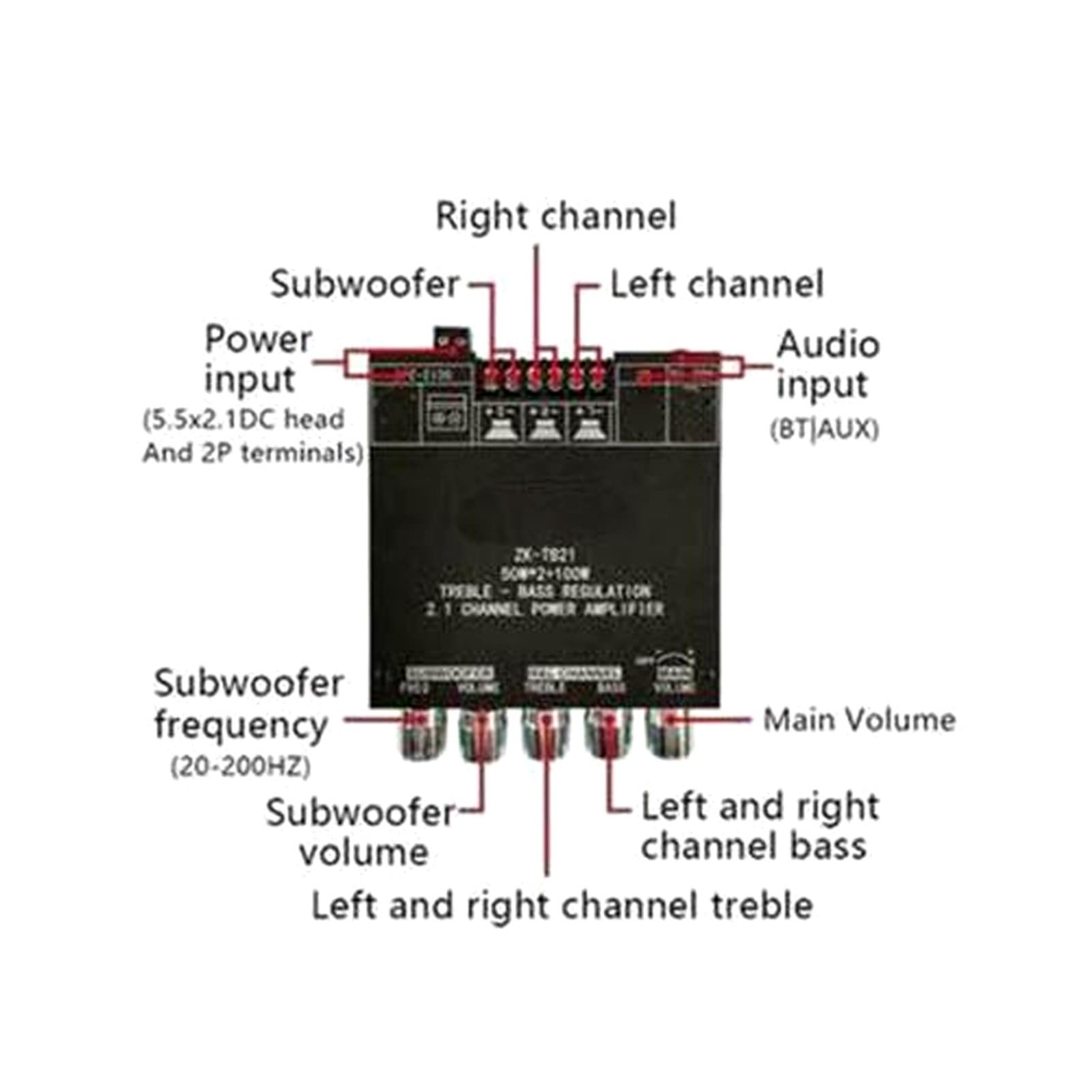 Septpenta Carte D'Amplificateur Numérique Stéréo Bluetooth 5.0,Entrée Bluetooth et Entrée AUX 2 Modes D'Entrée Sonore Module D'Amplificateur de Puissance Sonore Bluetooth avec Tonalité