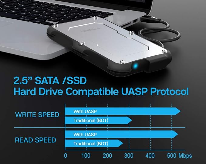 Caja externa resistente USB 3.1 para disco 2.5" SATa miniatura 8