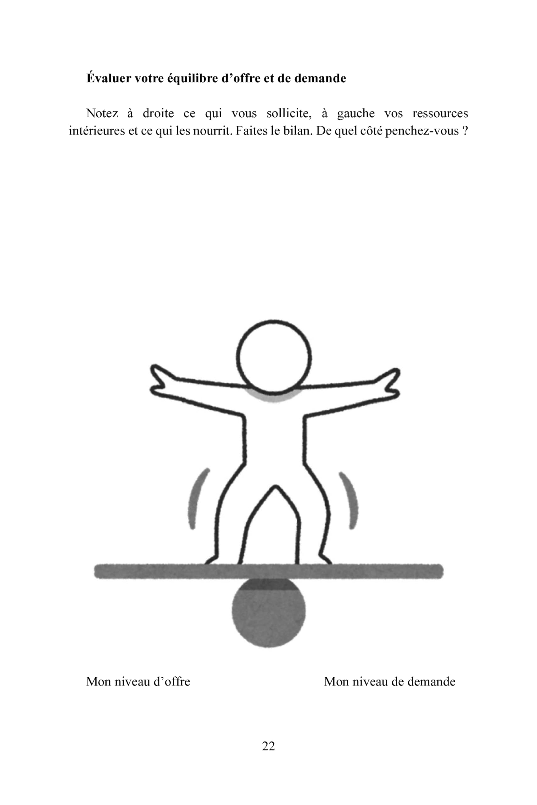 Guide pratique de la santé mentale au féminin