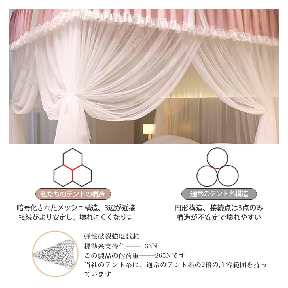Amazon｜Aeroor 家庭用蚊帳 高暗号化糸付き床置き防塵トップ