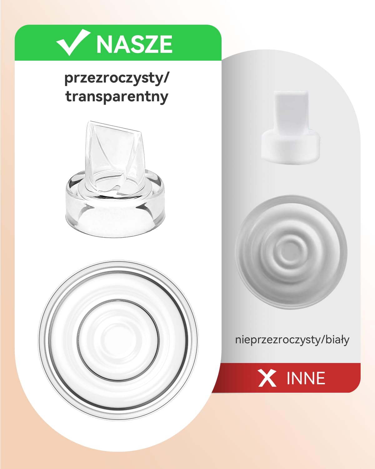 Części zamienne do laktatora Momcozy S12, w zestawie 4 silikonowe zawory z dzióbkiem kaczki i 2 silikonowymi pompkami do mleka, bez BPA, przenośne akcesoria do laktatora