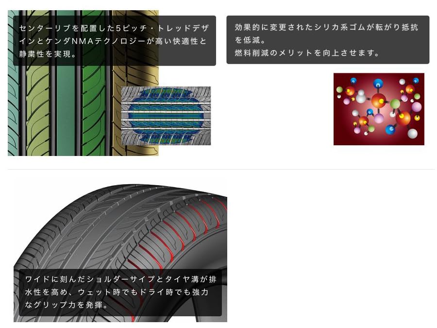 Amazon.co.jp: ケンダ(KENDA) 乗用車用タイヤ KUAVELA SL KR32 175