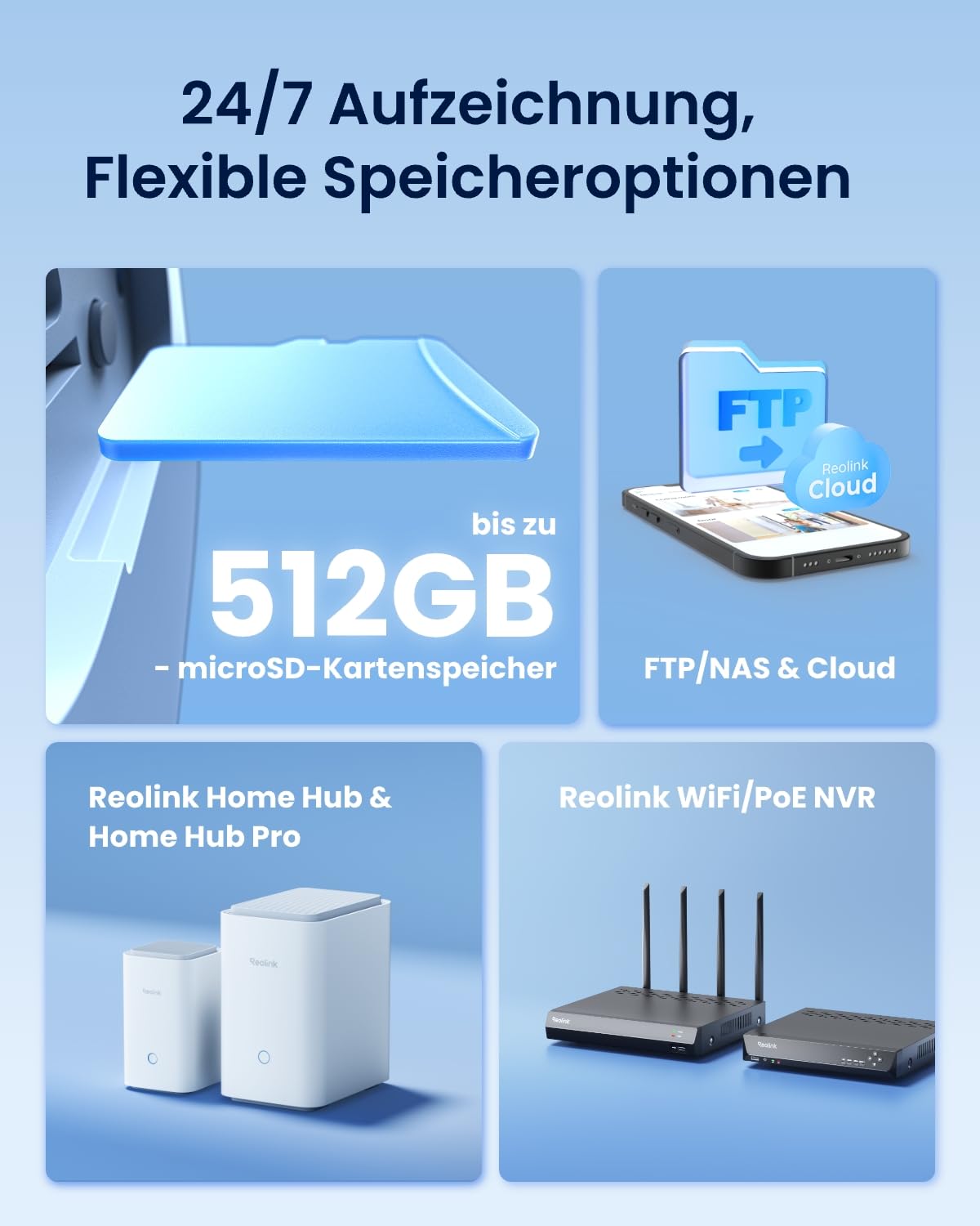 Reolink 4K 8MP Wi-Fi 6 Überwachungskamera Aussen mit 3000 Lumen Flutlicht
