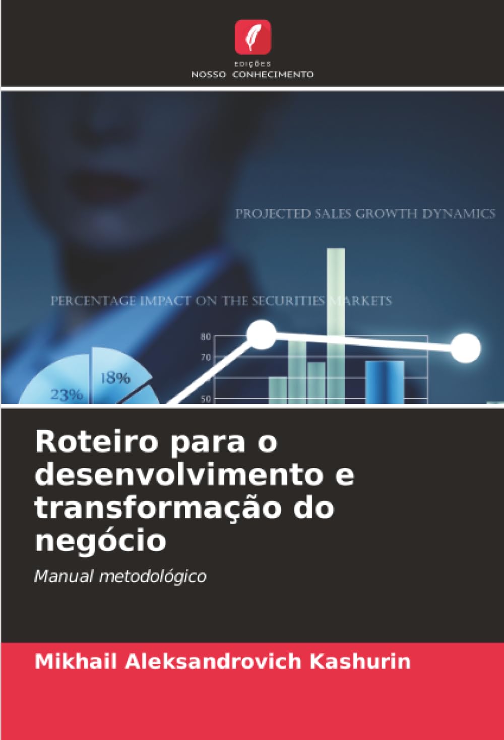 Roteiro para o desenvolvimento e transformação do negócio: Manual metodológico