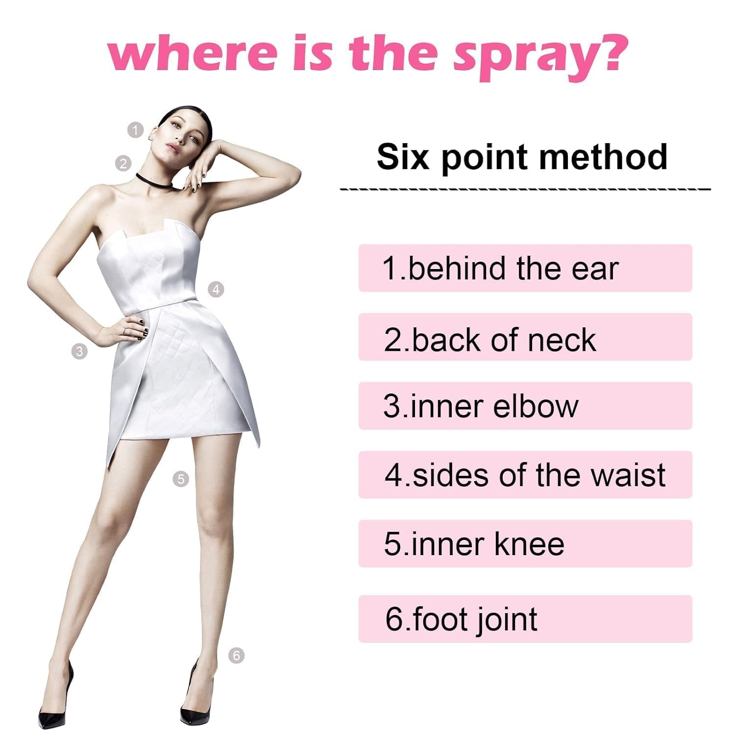 Confetti Daydream Fine Fragrance Mist