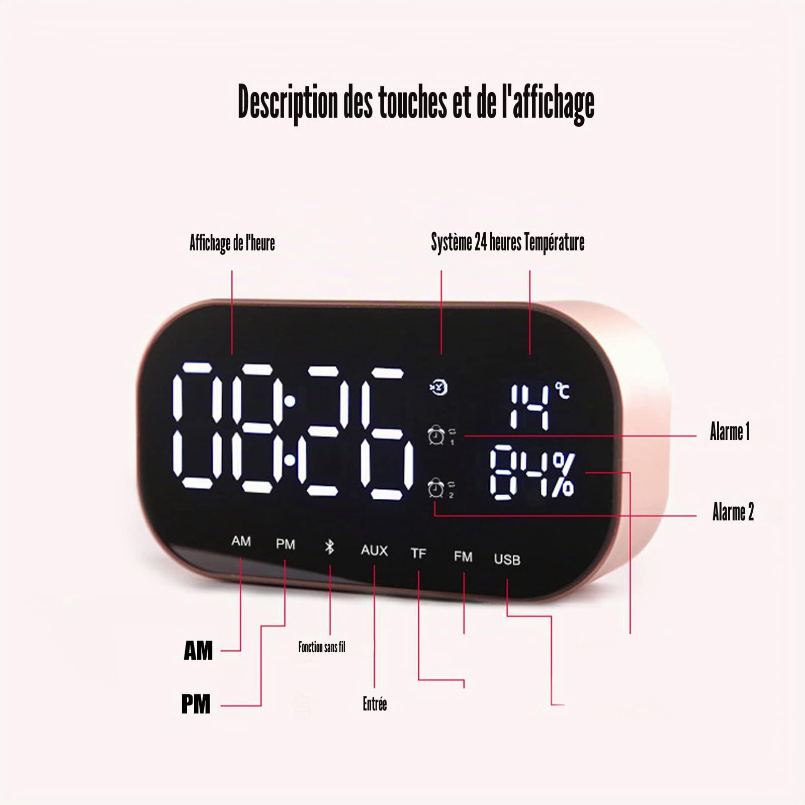 Radio-réveil, Radio-réveil Numérique FM Multifonction avec Haut-Parleur Bluetooth, Réveil de Bureau à Réduction de Bruit avec Microphone D'appel HD(Or Rose)