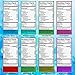 Ice Breakers Variety Pack of 8 Different Flavors - Spearmint, Wintergreen, Sours Berry, Sours Fruit, Duo Watermelon, Duo Strawberry, Duo Raspberry, and Cool Mint - Bundle with Ballard Products Bag