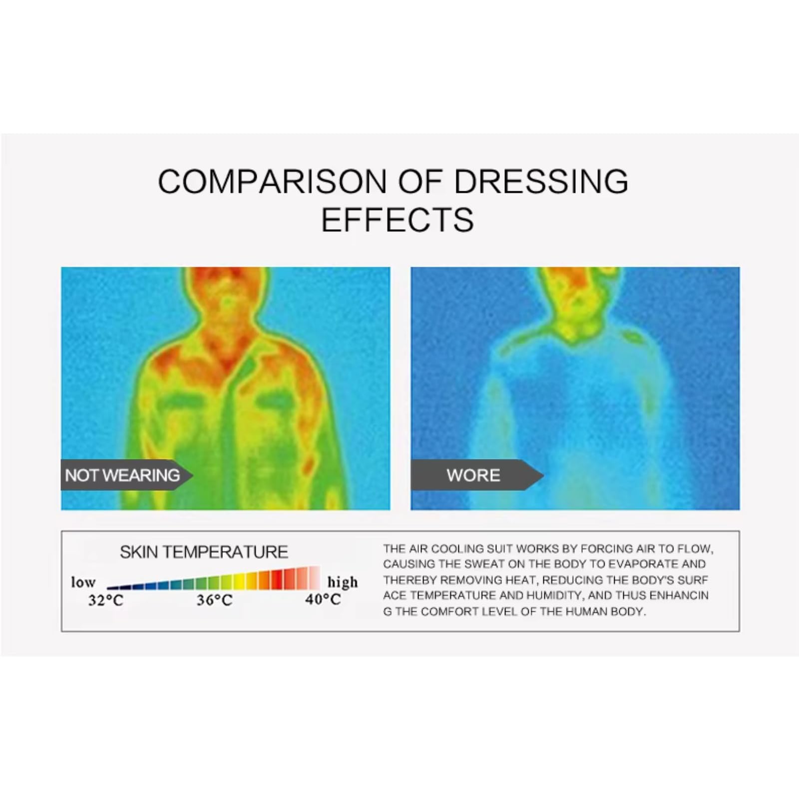 Chaleco de Verano para Hombre Ropa de Trabajo con Aire Acondicionado
