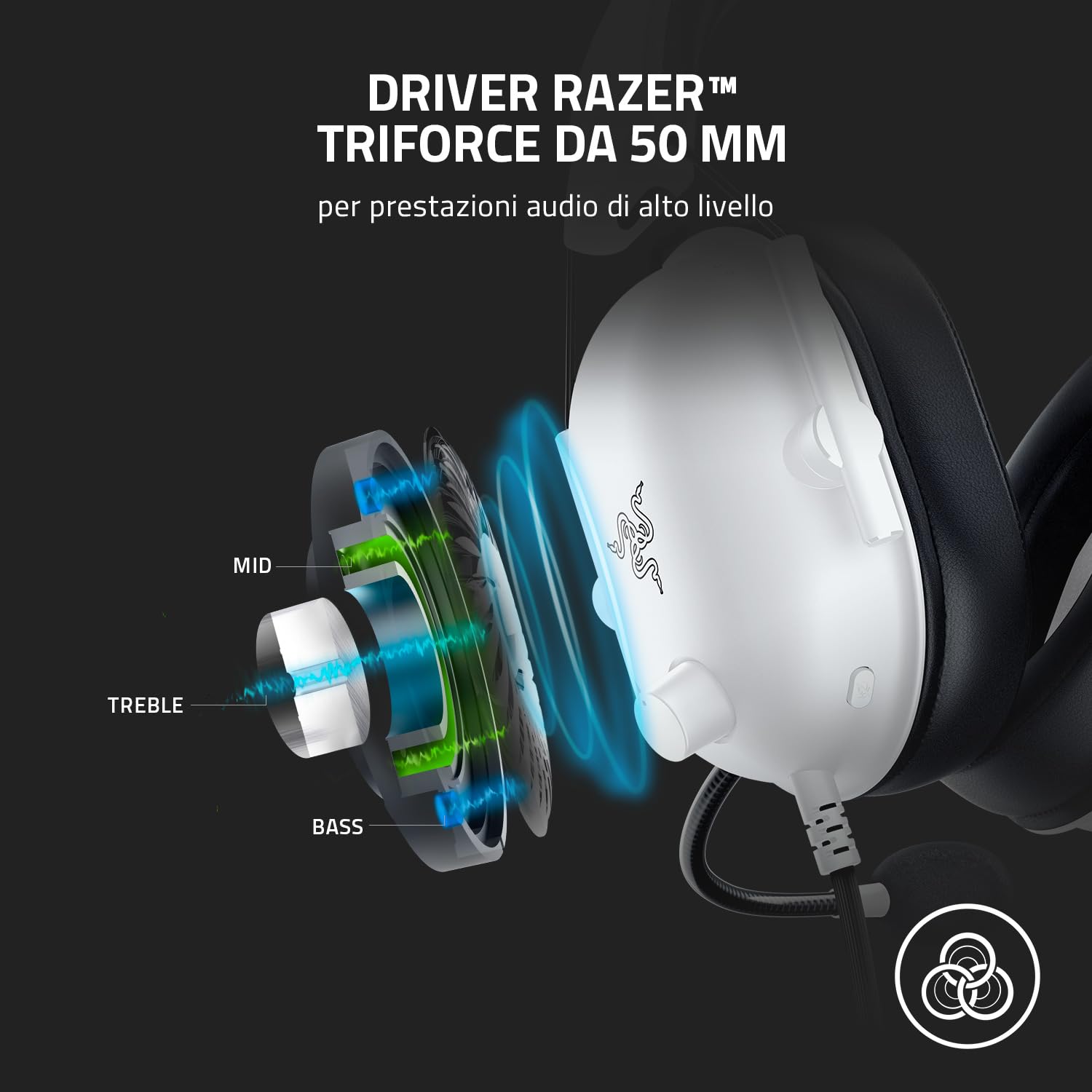 Razer BlackShark V2 X Cuffie da Gioco Esports Cablate Driver TriForce 50 mm Microfono HyperClear Audio Surround 7.1 Bianco