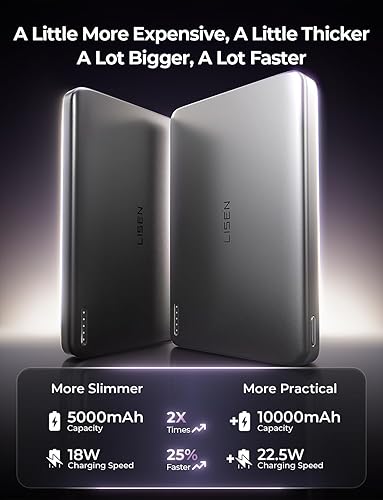 Miniatura 2 de LISEN Cargador portátil MagSafe ultra delgado de 0.5 pulgadas, tarjeta inalámbrica de 10000 mAh, batería MagSafe, accesorios para iPhone 17 Air,