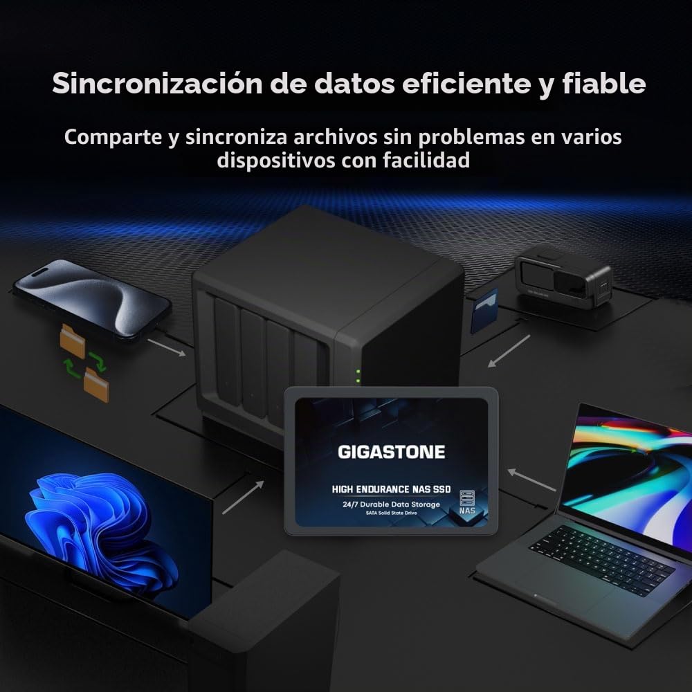 Gigastone Unidad SSD NAS de 4 TB (paquete de 2) 24/7 de alta resistencia RAID de almacenamiento de datos en red, almacenamiento conectado a la red, discos duros internos SATA de 2.5 pulgadas