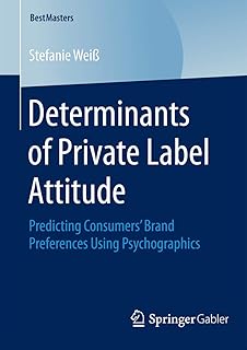 Determinants of Private Label Attitude: Predicting Consumers’ Brand Preferences Using Psychographics (BestMasters)