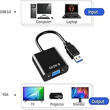 Amazon.co.jp: SZJUNXIAO USB 3.0 VGA変換アダプタ 1080P マルチ