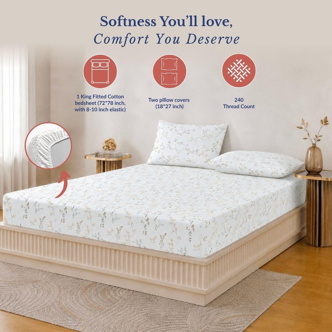 Product Variant View