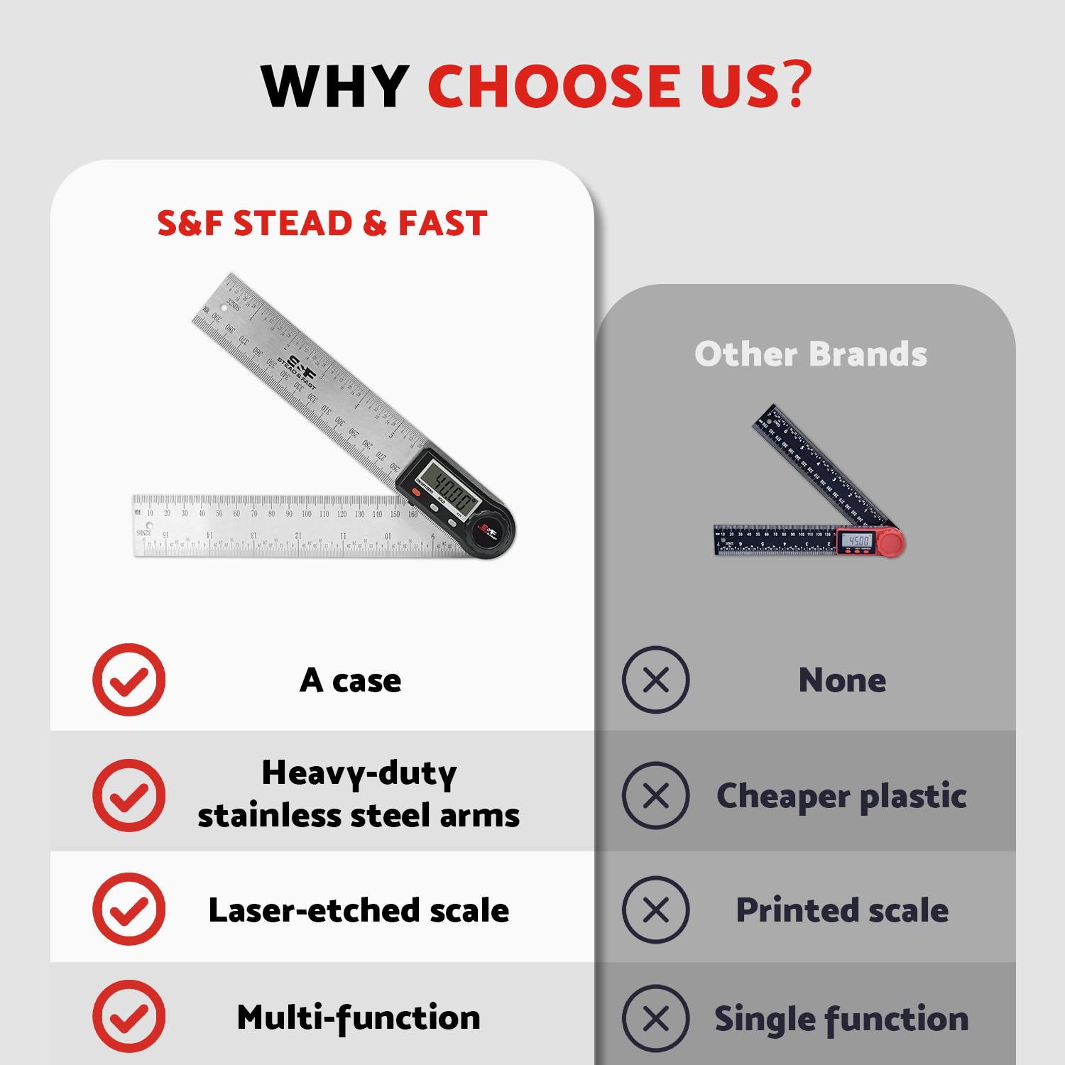 Digital Angle Finder Tool - Precision Measurement -5