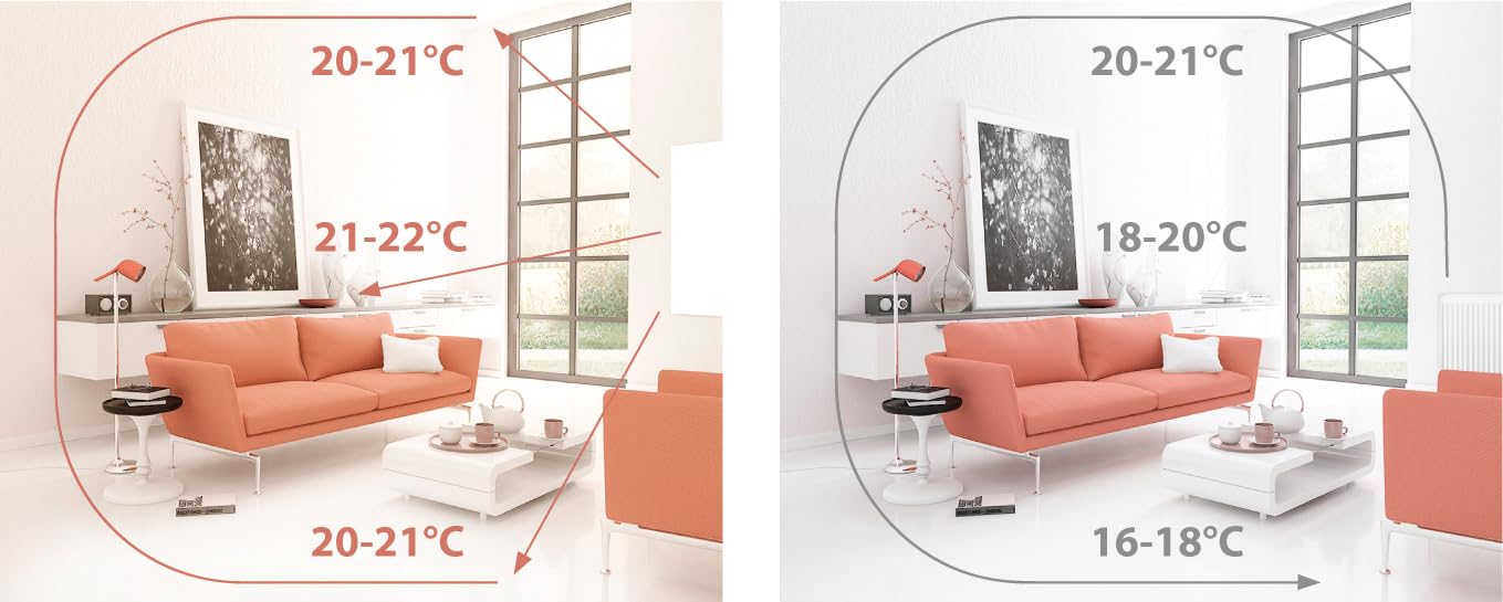 VIESTA H700-SP Panneau de Chauffage Infrarouge Carbon Crystal (dernière technologie) 700 Watts, chauffage mural ultra plat, miroir