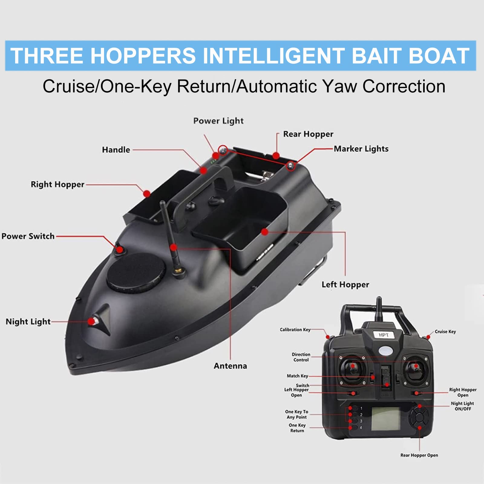 Barco Cebador Carpfishing con GPS, Barco Cebador Pesca de Control Remoto de Crucero de Velocidad Fija de 500 M, Barco de Cebo de Pesca con 3 Contenedores Independiente de Cebo