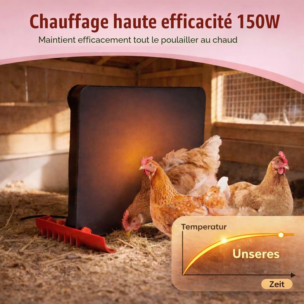 Plaque Chauffante Poussin avec Contrôle de la Température, Chauffage pour Poulailler 40x30cm 150W, Lampe Chauffante pour Poussins Canards