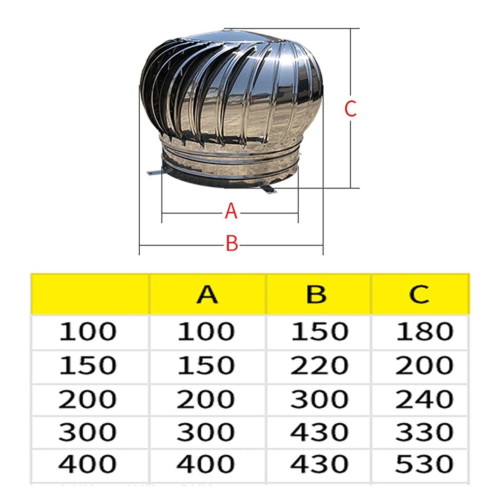 Cappello di Ventilazione Girevole in Acciaio Inox per Camino, con Funzione Anti-riflusso per condotti di Ventilazione da 110-400 mm, migliora Il Flusso d'Aria e Riduce i