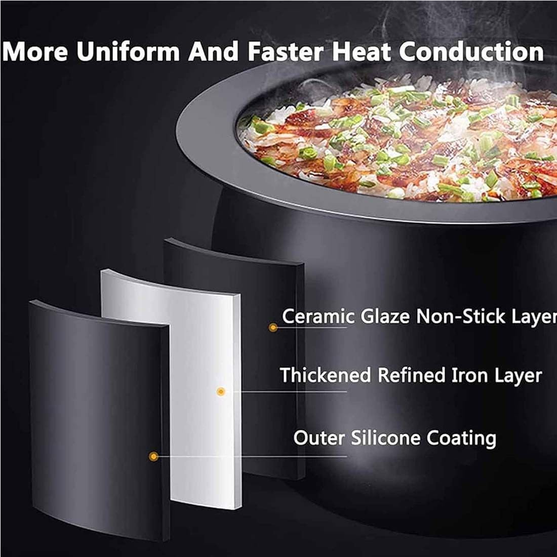 Wok De Cuisson Automatique 6L,Machine à Sauter Multifonction,Démarrage Intelligent En Un Clic, Trois Vitesses Réglables,Rotation à 360 °,Pour Faire Sauter,Ragoût,Cuisiner Et Préparer Soupe