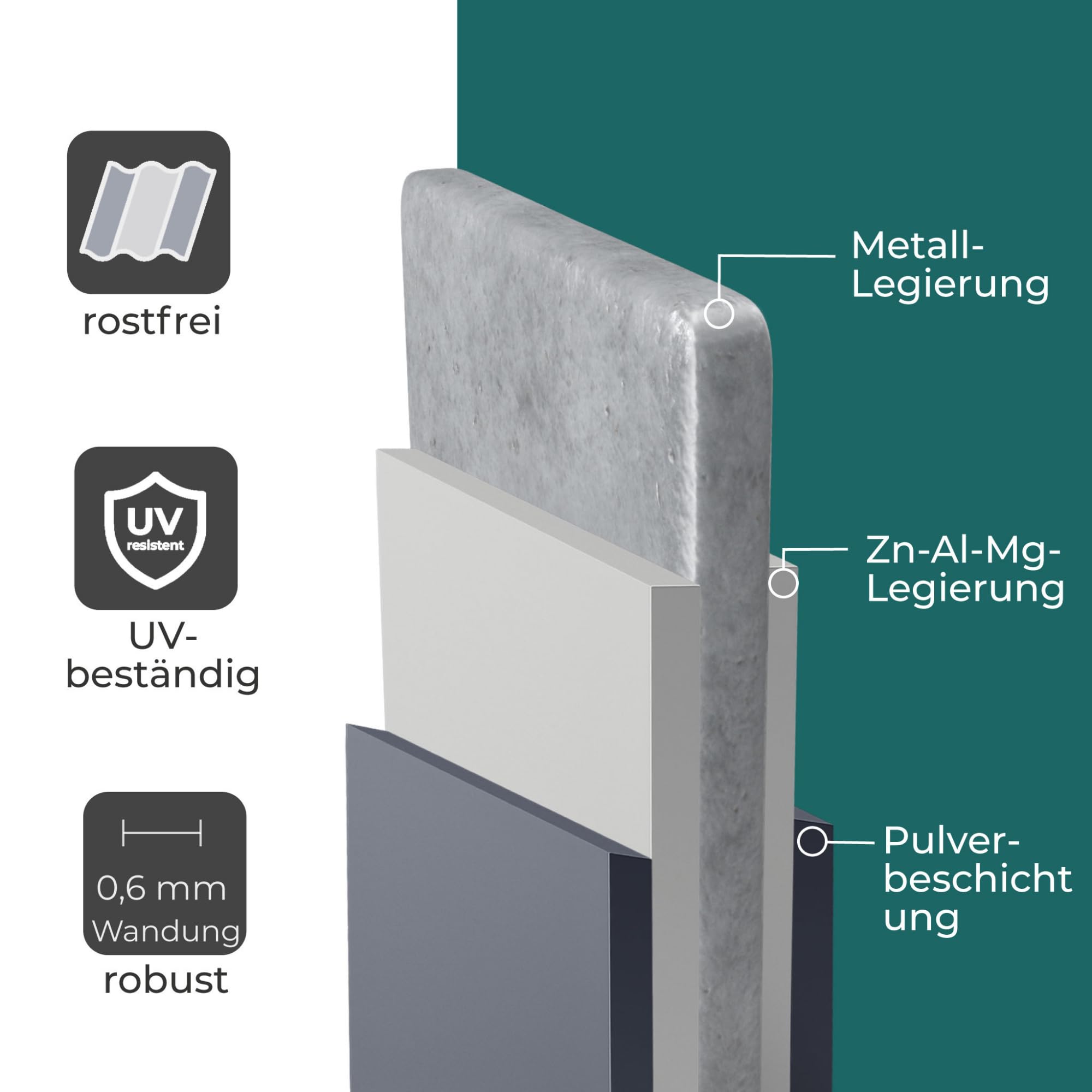 Gerätehaus Metall pulverbeschichtet anthrazit Pultdach 237x186x201/179 cm Tageslichtfenster Gasdruckdämpfer Schloss Lüftungsgitter 4m²