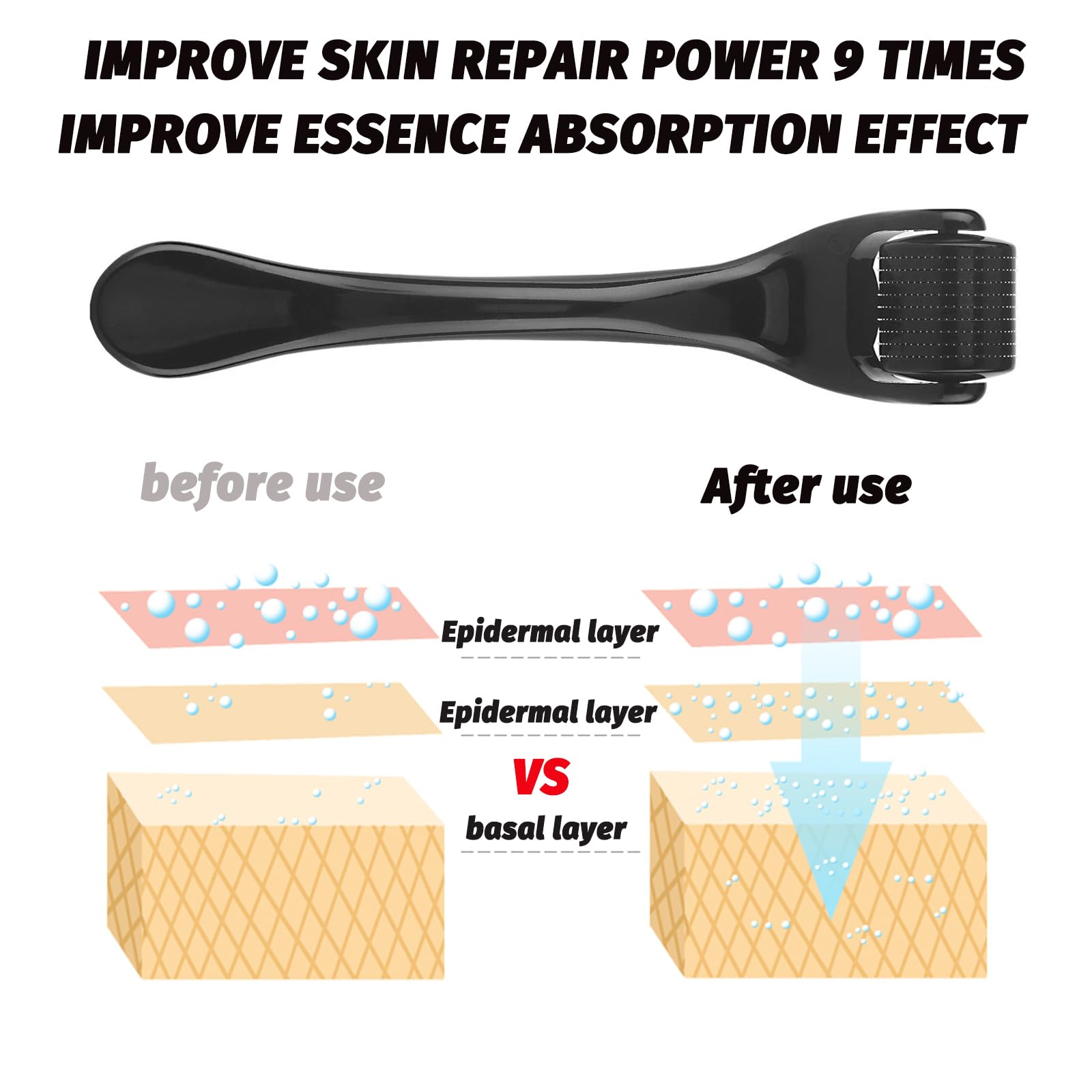 Dermaroller Microagujas 1.5mm, Rollo Agujas Micro 540, Rodillo Derma para Cara y Cuerpo, Herramientas de Aseo la Barba y el Crecimiento del Cabello, Anti-Edad, Eliminación de Cicatrices Acne