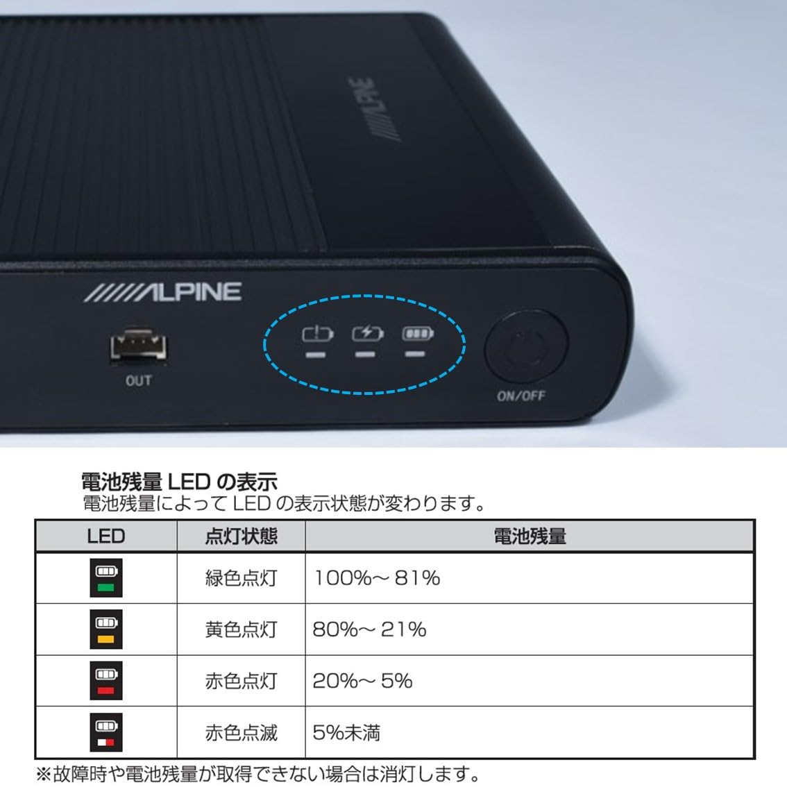 ドラレコ　サブバッテリー Amazon | アルパイン(ALPINE) デジタルミラー/ドライブ