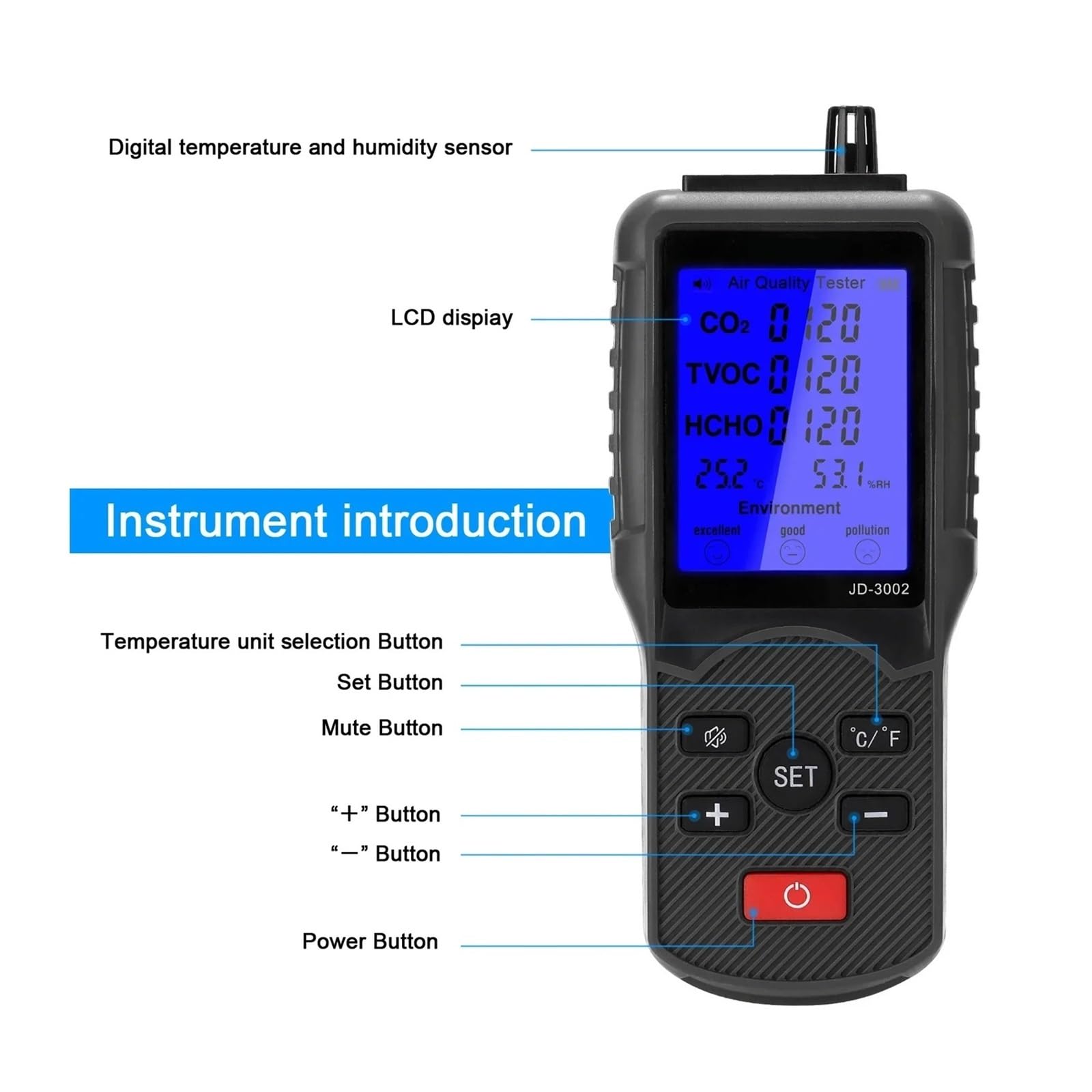 Rilevatore di qualità 'aria Monitor CO2 HCHO TVOC con display LCD per umidità e temperatura | Letture di CO2, HCHO, TVOC, temperatura e umidità in tempo reale con allarme e spegnimento automatico.(Paper box)