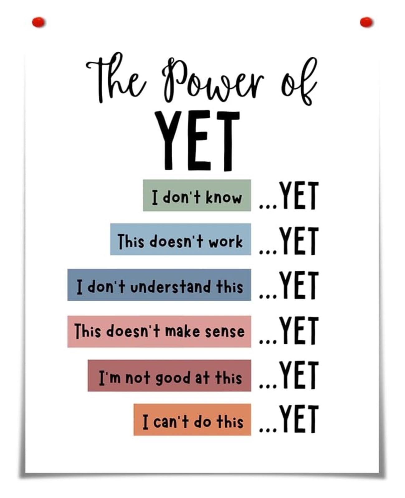FNYUVNFAF Growth Mindset Poster The Power Of Yet for Office and School Counselor Decor Unframed,16x24inch(40x60cm)