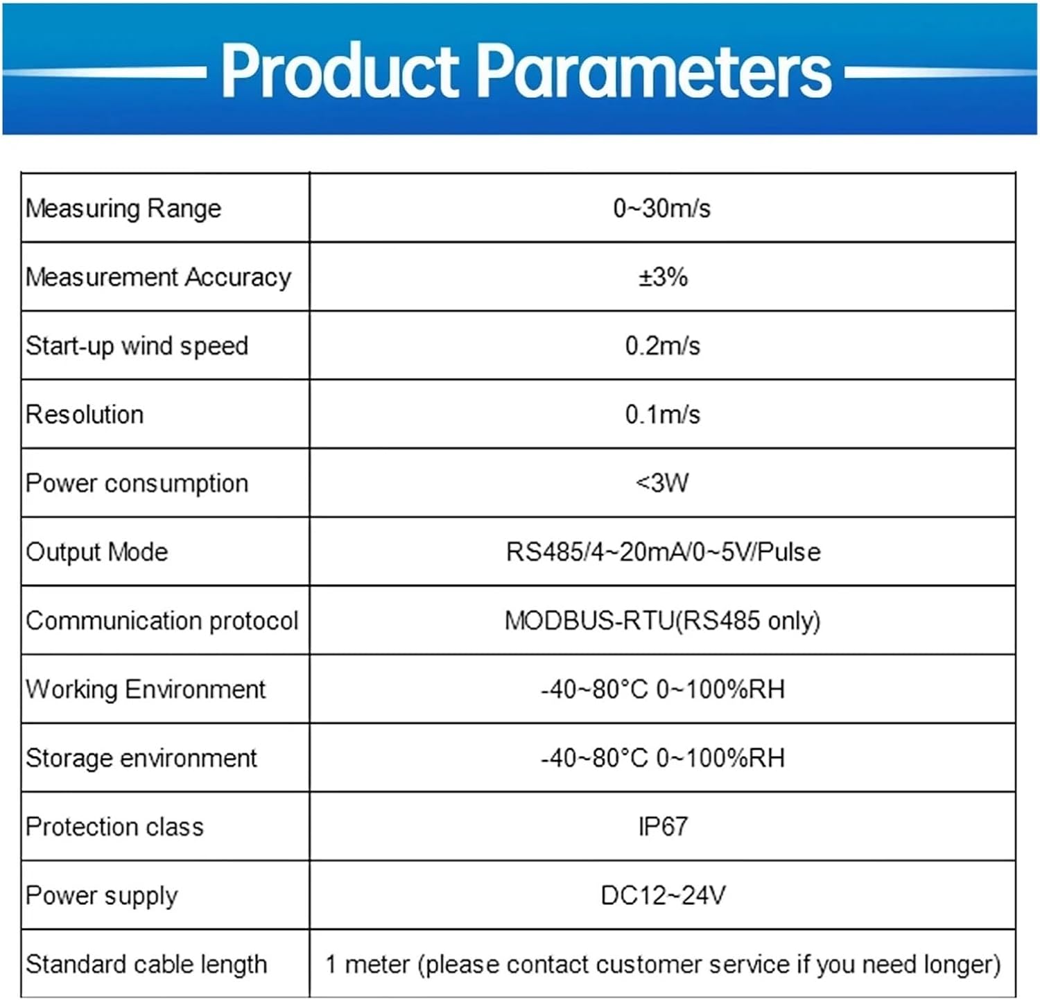 Aluminium Alloy Wind Speed Sensor 0-30m/s Pulse RS485 Output 4-20mA 0-5V 0-10V Weather Station Detector 3 Cup Anemometer Sensors(StyleA 4-20MA)