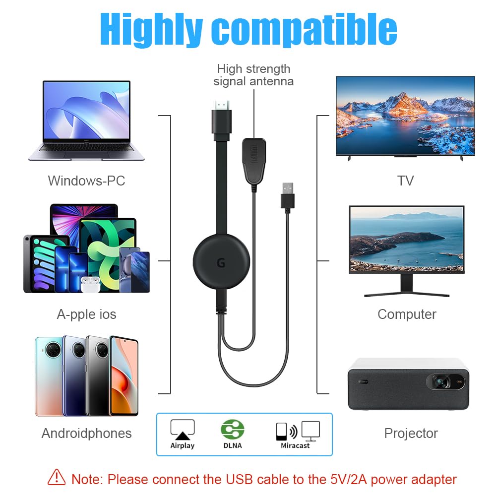 Adaptador HDMI Inalámbrico Miracast 1080P A 5GHz/2.4GHz, Compatible Con IPhone, Android, Windows Y Más
