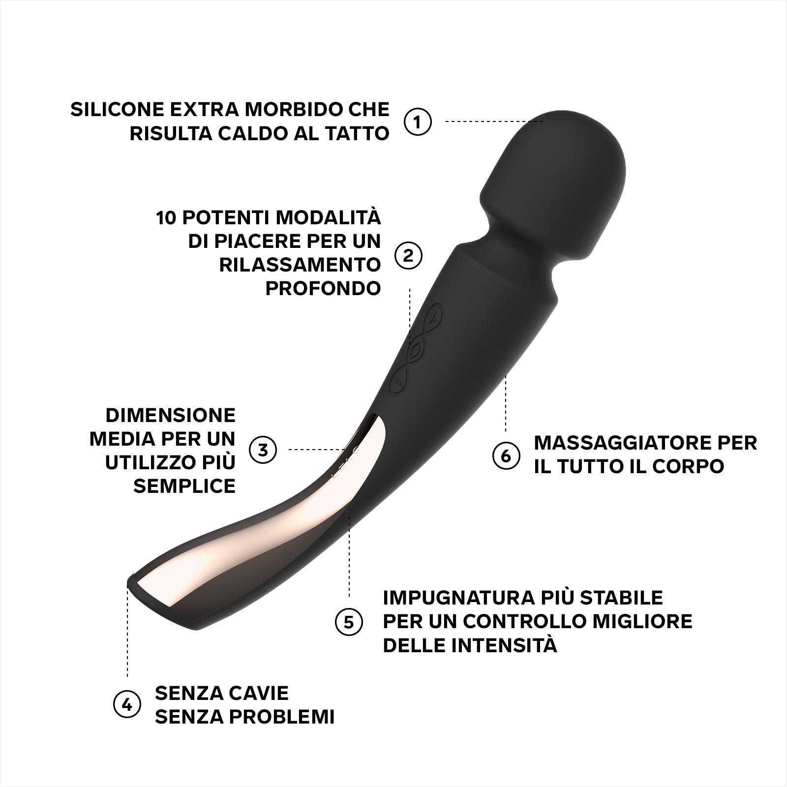 LELO SMART WAND 2 Medium Massaggiatore Wand, Massaggiatore per il Piacere e per Ridurre la Tensione, Magic Wand Impermeabile e Senza Fili. Vibratore Donna e Uomo Wireless, Black