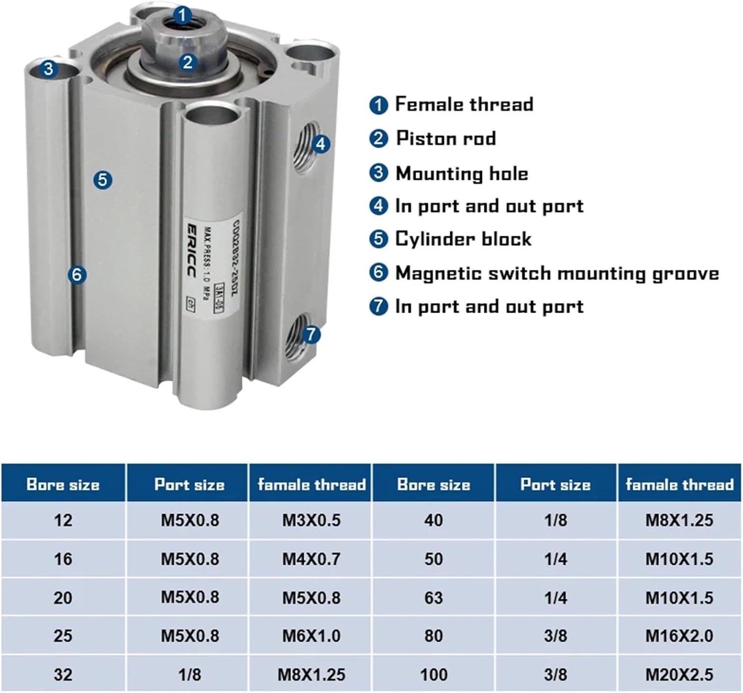 フジミ模型 1/24ケンメリスカG4ドア 新品未使用 絶版 未組立 FUJIMI