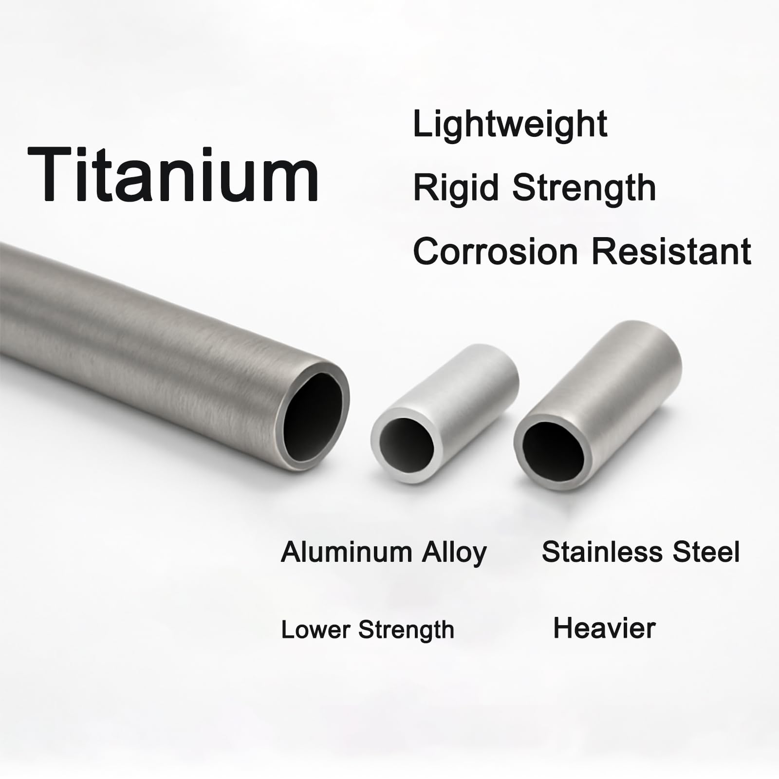 Tubo de Titánio - Metal Puro para Aplicaciones Industriales, Construcción, Mobiliario, Artesanías y Proyectos de Investigación (Φ45mmx1mmx500mm)