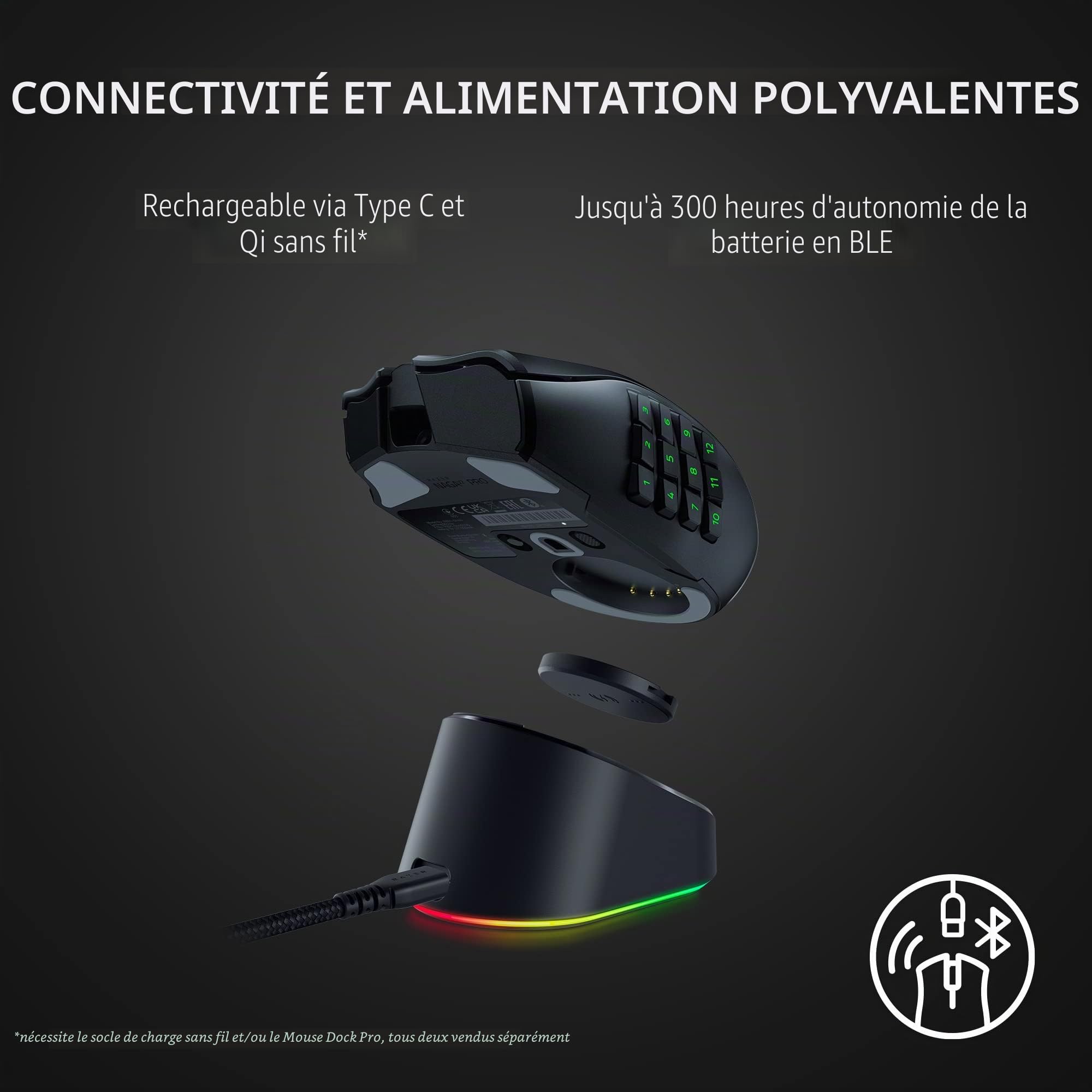 Razer Naga V2 Pro Kabellose MMO-Gaming-Maus Maus mit neigbarem HyperScroll Pro-Mausrad (RZ01-04400100-R3A1)