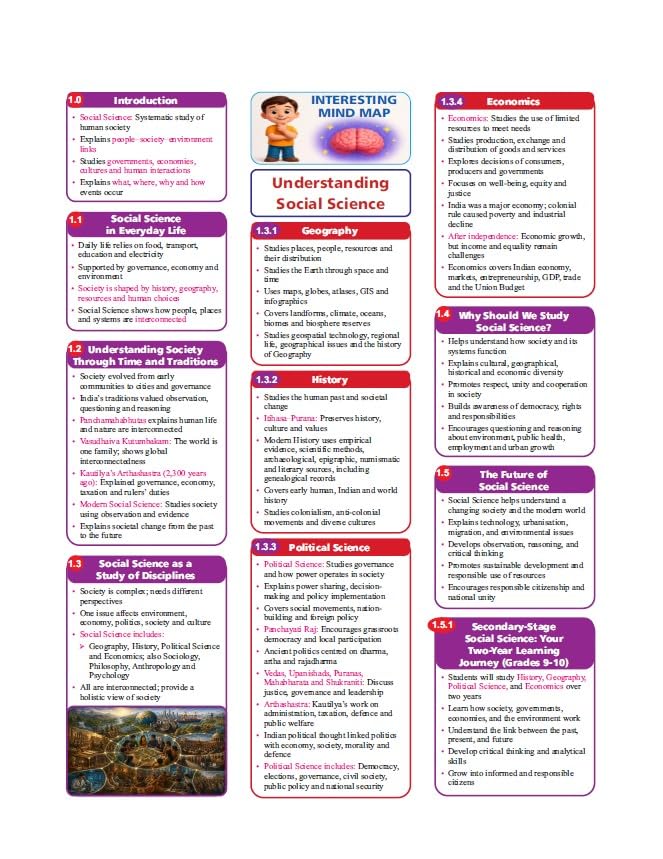 Image of Golden Social Science Study Material with Question Bank | Based on New NCERT UNDERSTANDING SOCIETY: INDIA AND BEYOND PART-1 Class 9 | CBSE 2027 Exams | Summary | Multi Color Edition | Video Animation