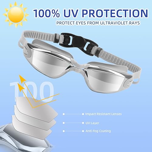 Miniatura 6 de Swim Goggles Swimming Cap Set for Adults UV Protection Lenses Clear Anti Fog Waterproof with Nose Plug Earplug