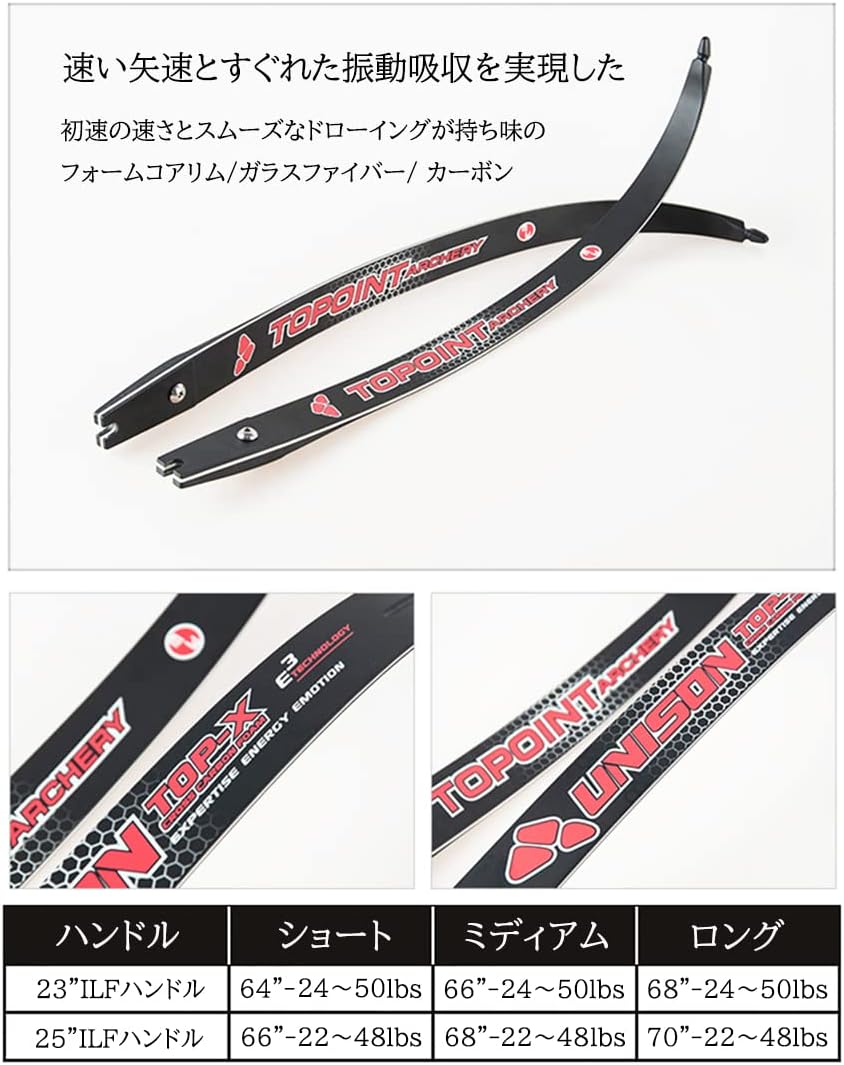 希少【新品・未使用】落合博満.プロモデル.ビジター.中日.2011最終年