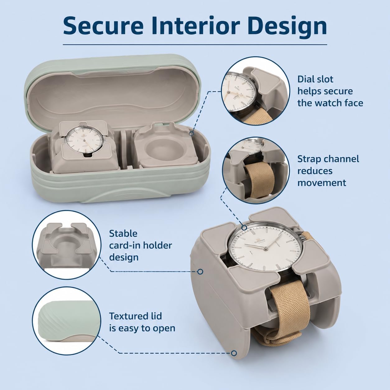 Silicone Travel Watch Case for 2 Watches, Dual Slot Watch Storage Box with Soft Protective Cover, Portable Watch Holder Organizer, Shockproof Scratch-Resistant Watch Case for Men Women Home Travel