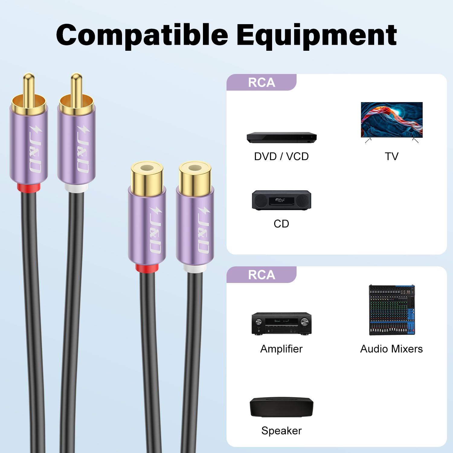 Prolunga Cavo Din Per Stereo Prolunga Cavo Audio DIN 5 Poli - Lunghezza 1.5 M, Connettori DIN Maschio E Femmina, Marca S-Conn Autoradio Un Din