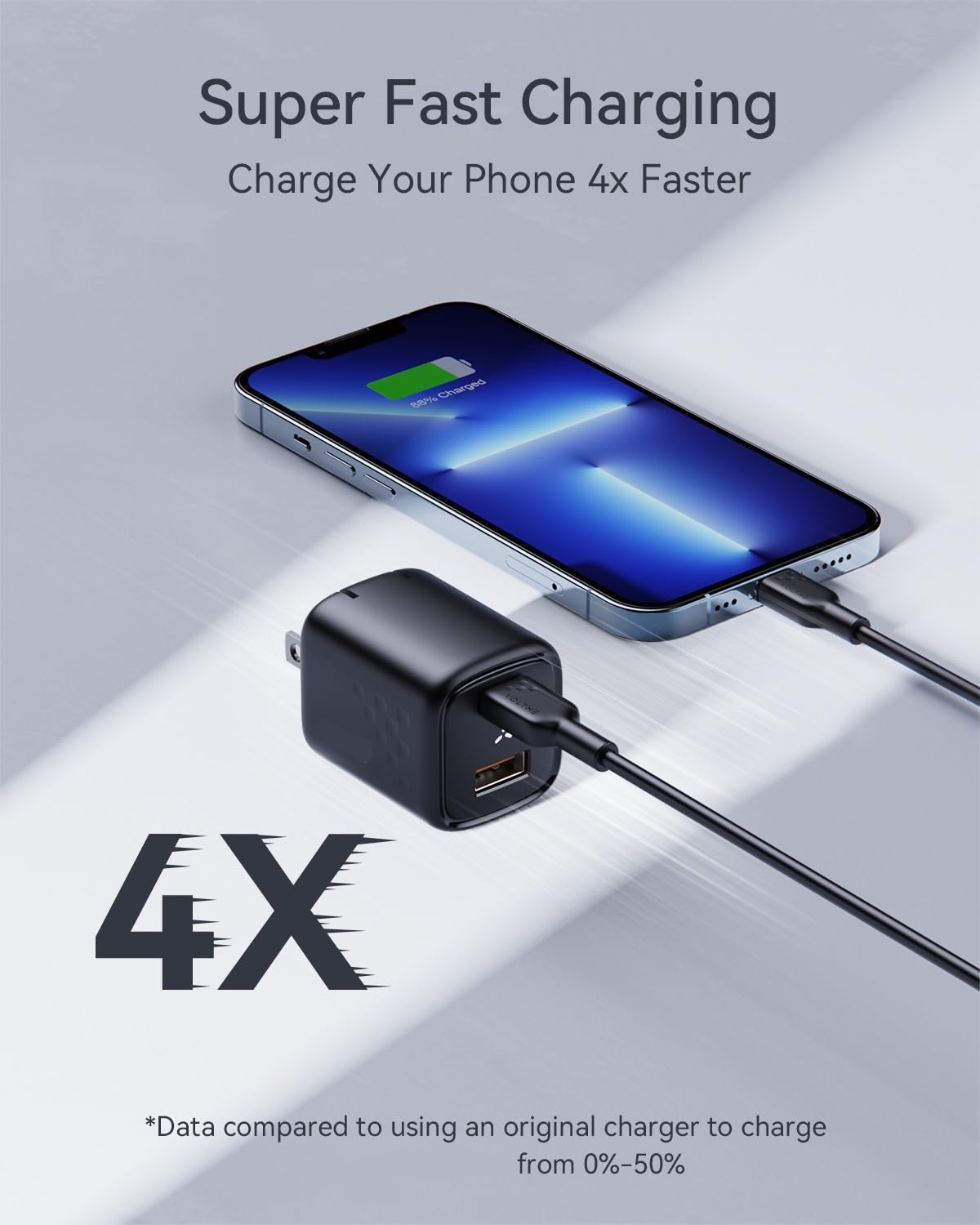 Cargador USB C GAN III de 30 W con Carga rápida for Cargador de teléfono PD de 30 W(30W CA Black U-K)