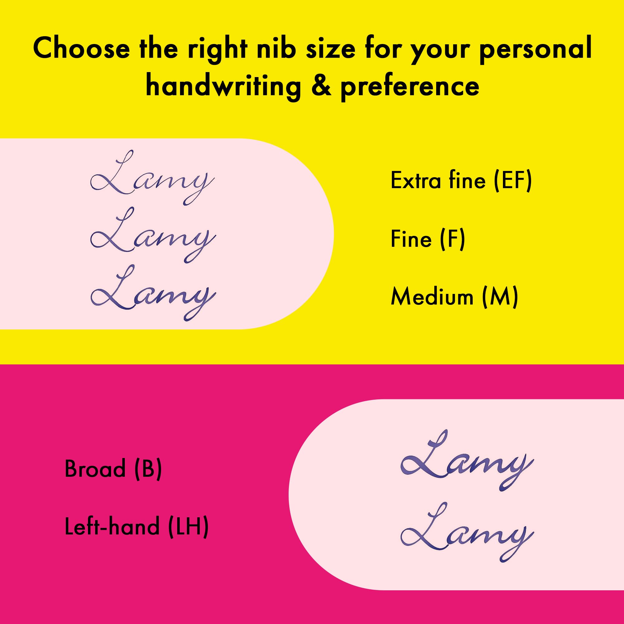 View 4